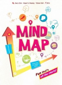  ε  Mind Map